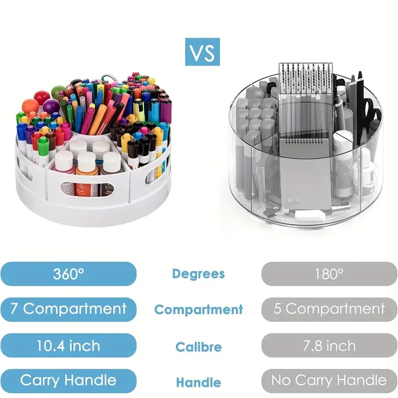 Tech Accessories For Office - 360 Degree Rotating Desk Organizer 7