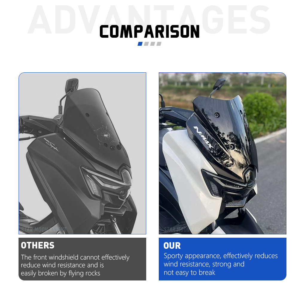 For Yamaha NMAX125 NMAX155 N M - Tech Protect Accessories review and price